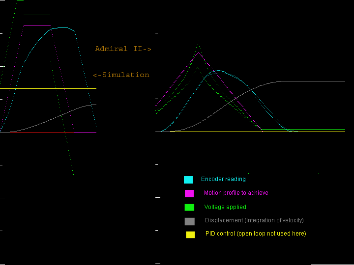 Figure1